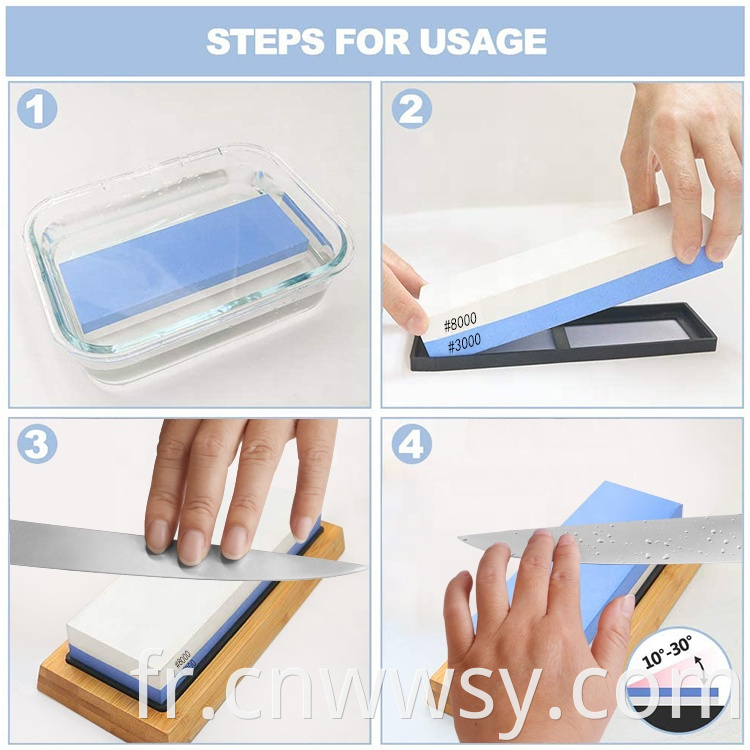 Steps For Usage